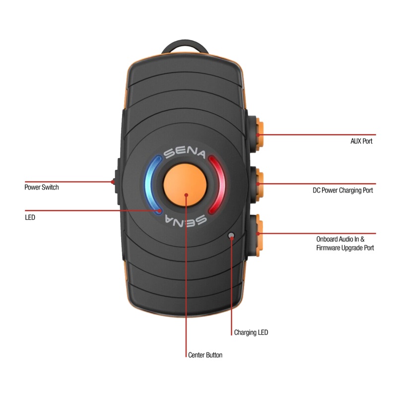 Sena FREEWIRE-01 Bluetooth CB and Audio Adapter Harley Davidson motorcycles and Honda Goldwing radio CB’s wireless